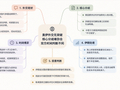 美伊陷入时间博弈：特朗普急于破局，伊朗寻求拖延