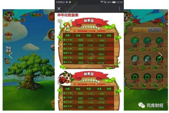 拆分盘模式类游戏理财