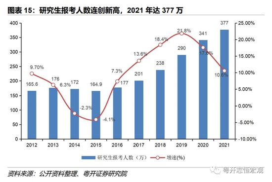 走進中國〉畢業季到了中國就業市場三大趨勢