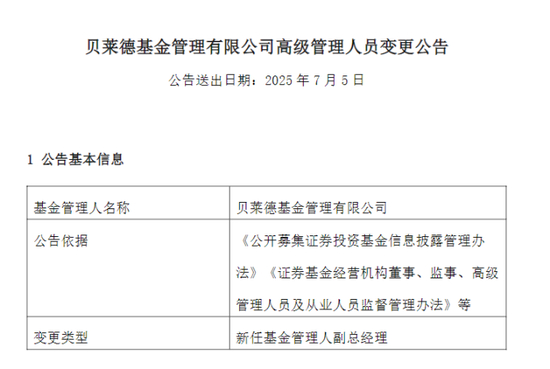图片来源：贝莱德基金