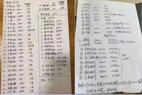 网上负债人晒出的账单