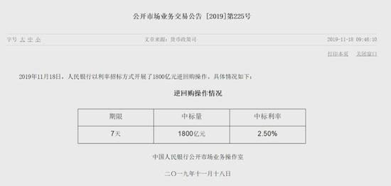  资料来源：中国人民银行官网