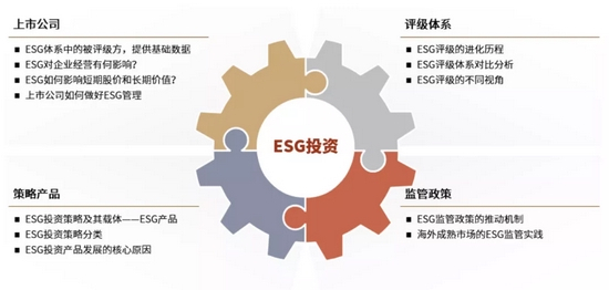 资料来源：中金公司研究部