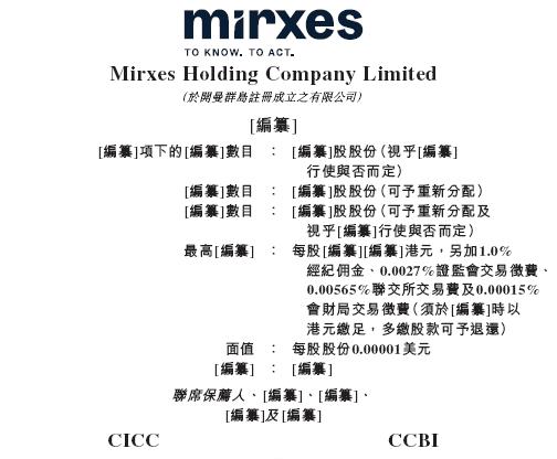 觅瑞Mirxes递交IPO招股书拟香港上市 中金、建银联席保荐 孙彤宇持股逾22%