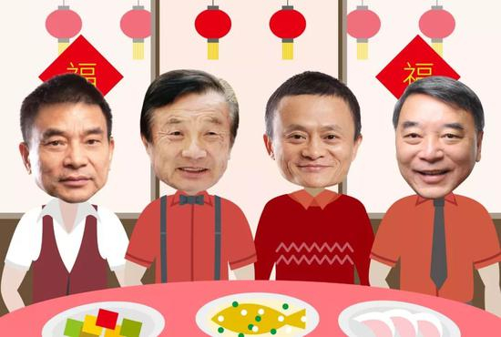 头图来源 |&nbsp;中企图库