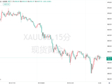 高盛：央行要“加码”买黄金了，金价年底看5400