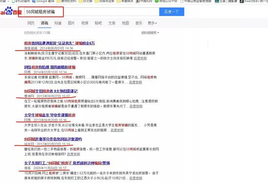 （百度搜索“58同城被骗”长尾关键词后，新闻收录页显示的相关新闻）