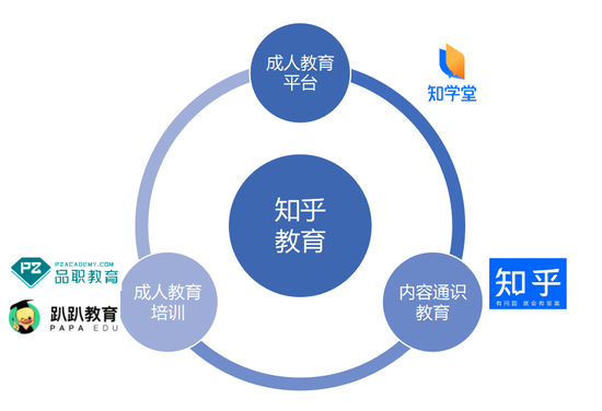 （图源：鲸媒体）