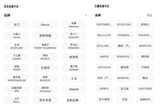 京东、天猫电商平台“户外电源”品牌&nbsp;图源：京东&amp；天猫App