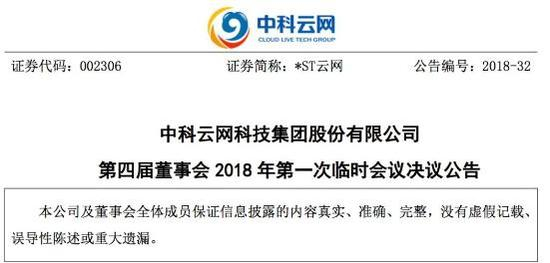 一时间舆论哗然，深交所发来了的问询函，近6成中小投资者表示想不通。