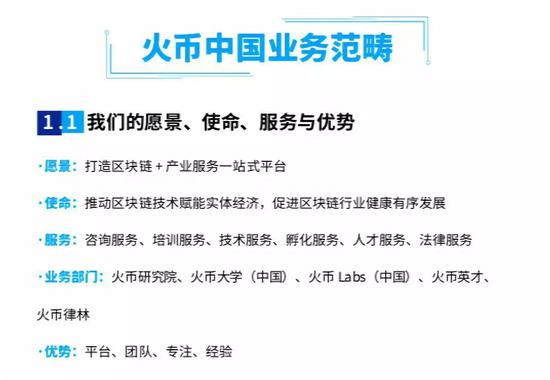 火币中国业务体系