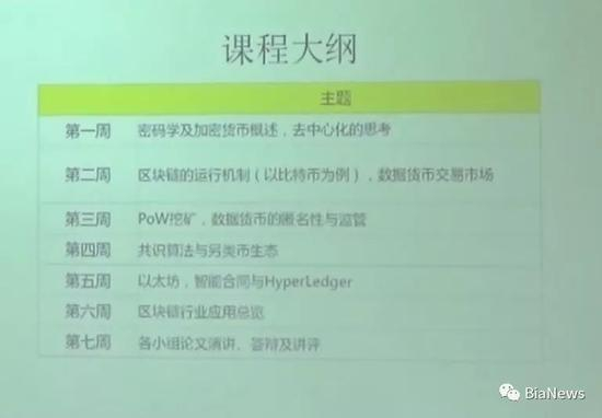 从中可以课程内容涉及央行数字货币与交易平台等。