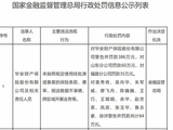 华安财险合规短板待补：去年累计被罚超千万，开年又收565万元罚单
