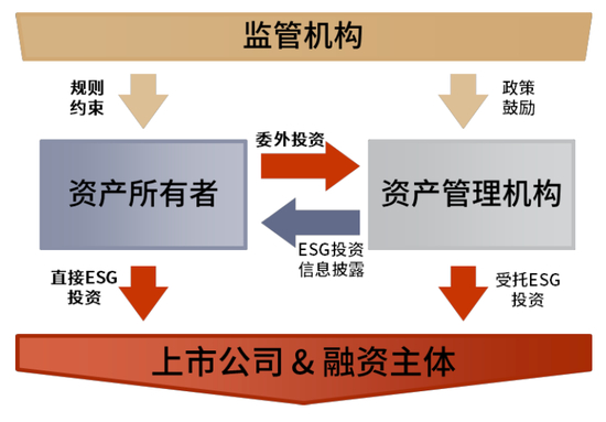 资料来源：中金公司研究部