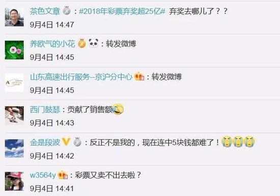  ▲网友评论截图