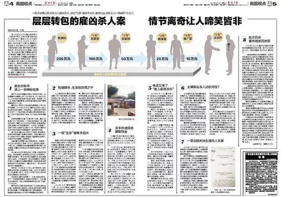▲南国早报曾对此案进行报道。