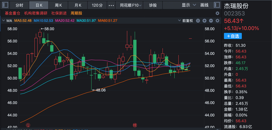 杰瑞股份燃气发电设备