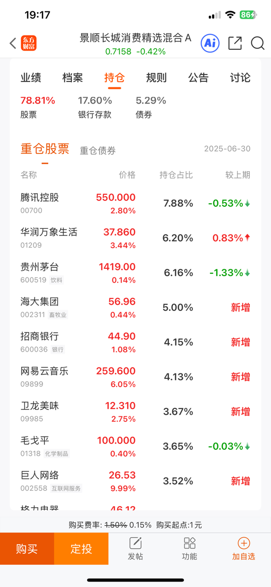 （截图来自东方财富，2025年08月04日）
