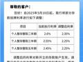 存5年不如存2年 部分银行利率“倒挂”