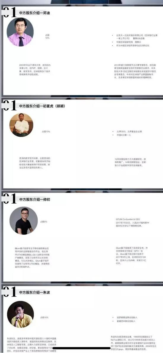 多名知名币圈人士被列入新纪元股东介绍