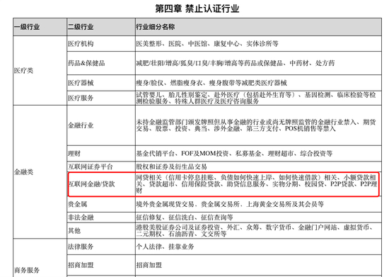 ▲图源：小红书