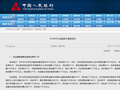 央行最新发布！前八个月人民币贷款增加10.44万亿元，住户贷款减少1.03万亿元！