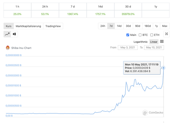  图片源：网络媒体