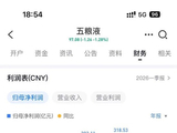 太震惊了！五粮液的财报，“腰斩式”修改数据