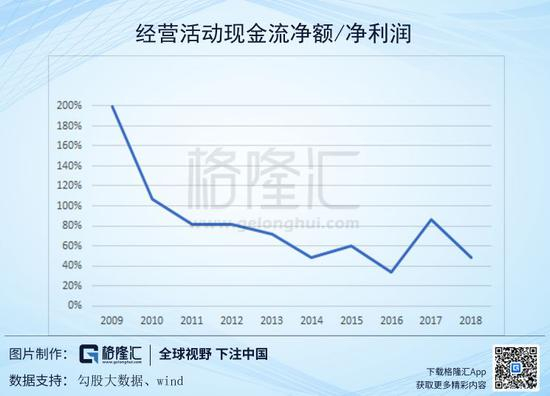 2．阿胶究竟是传统瑰宝还是水煮驴皮？