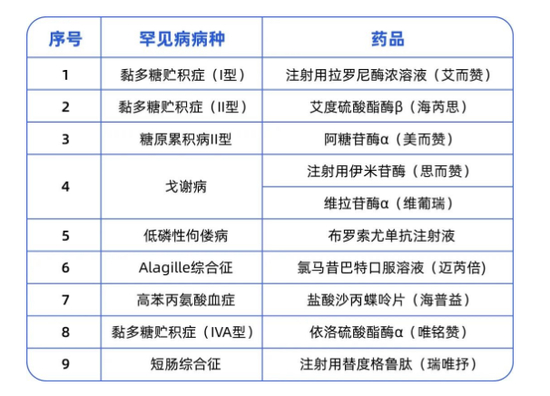 　图源：深圳市医保局网站