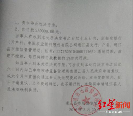 通江县市场监督管理局的处罚决定