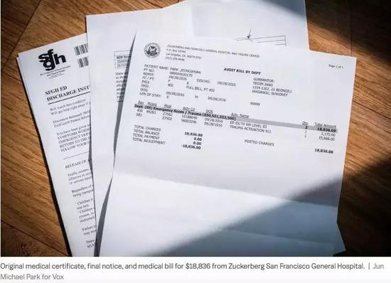 （图片源自vox.com）