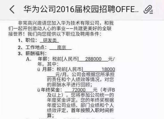 2016年某应届生被华为聘用的合同，年薪28.8万。
