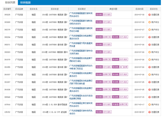 ▲车质网上关于雅阁发动机动力消失的投诉