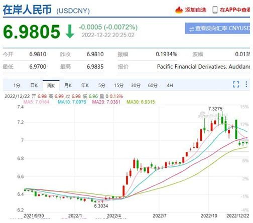 数据来源：新浪财经财联社整理