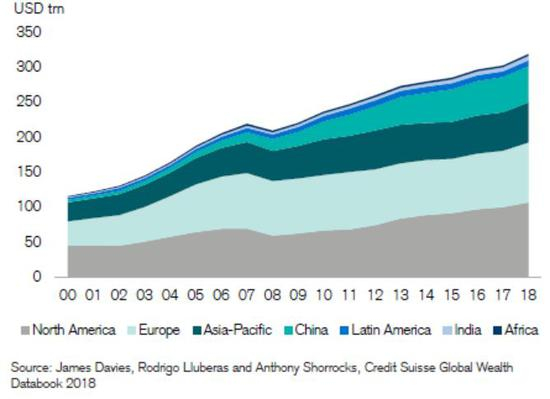 （1）&nbsp;平滑汇率为现行汇率剔除短期汇率波动影响后的汇率。