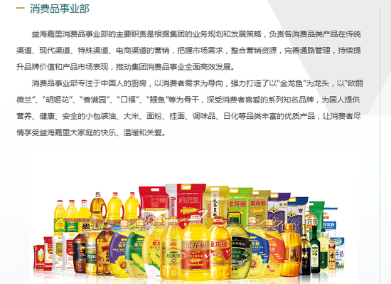 图片来源：益海嘉里官网截图