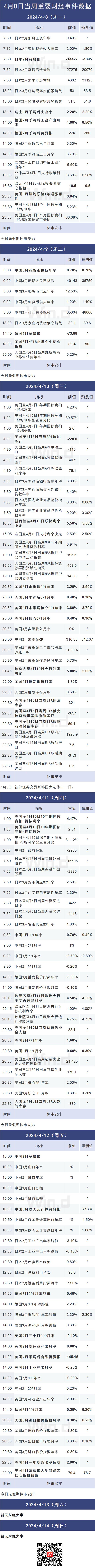 本周操盘攻略:配置继续偏向红利|有色金属|红利|同比_新浪新闻