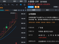 20个交易日，涨超16倍！301666，停牌核查！