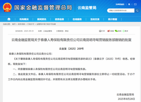 图源：云南监管局