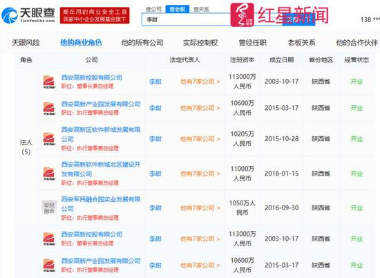 　▲天眼查显示，李甜在多家西安公司担任高管&nbsp; 天眼查截图
