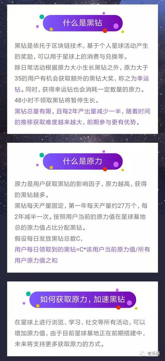 自诩为区块链项目的网易星球真的和区块链有关系吗？