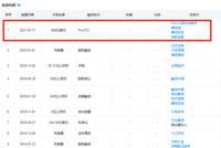 大动作!碧桂园投资万达商管近100亿? 回应来了