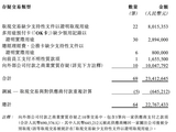 2276万存疑交易、826万涉前总裁！福寿园补充公告披露免职依据，双方各执一词