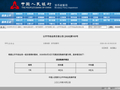 “纠偏”市场利率，人民银行逆回购操作量归零