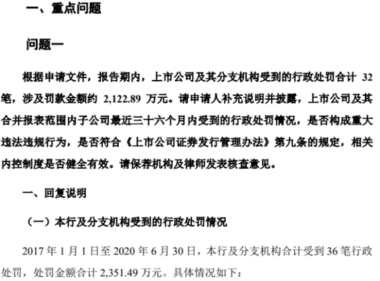 　（资料来源：上海银行公告）