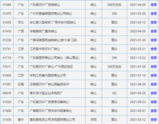 在某健康产业产权变更网站上，多家中药饮片厂都在寻求转让，某产权变更网站图