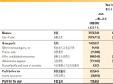 创始人重出江湖“断臂止血”！鸭脖界的爱马仕赚翻了