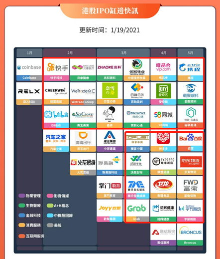 图/AiPO.ORG数据网