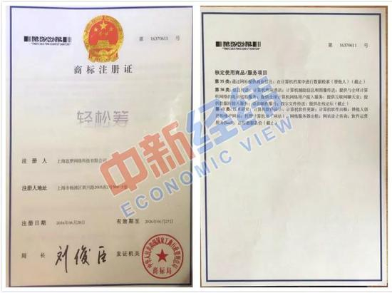 ▲追梦公司商标注册证 来源：受访者供图